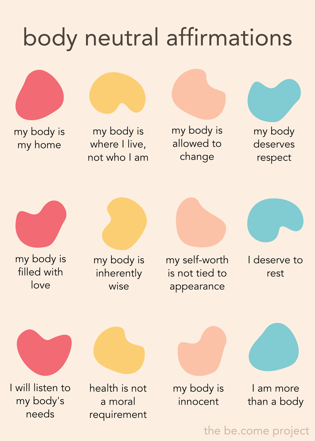body neutral affirmation prints